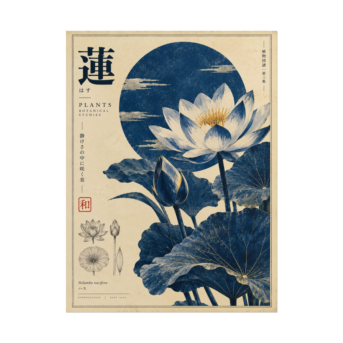 Blue Lotus Botanical Art Print | Blue Herbarium